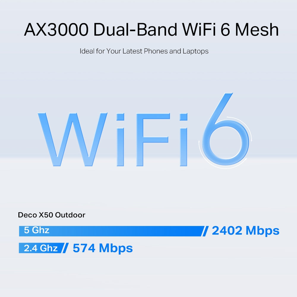 TP-LINK Deco X50-OUTDOOR(1-PACK) V1 AX3000 Outdoor / Indoor Whole Home Mesh WiFi 6 Unit