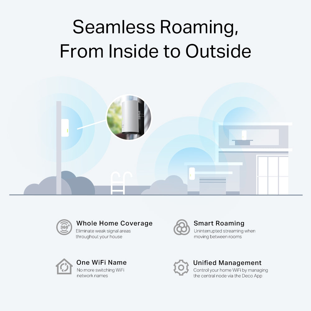 TP-LINK Deco X50-OUTDOOR(1-PACK) V1 AX3000 Outdoor / Indoor Whole Home Mesh WiFi 6 Unit