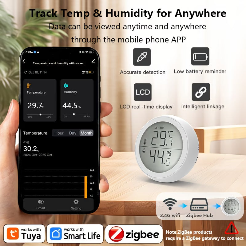 Tuya Digital LCD Indoor Zigbee Temperature &amp; Humidity Sensor