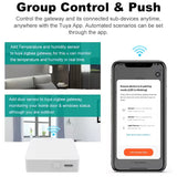 RSH Tuya Smart Hub / Gateway (Zigbee 3.0 &amp; Bluetooth Mesh)