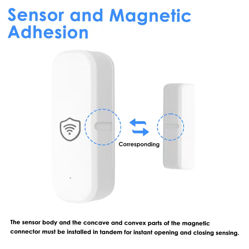 Tuya Smart Wi-Fi Door and Window Sensors (Ασύρματοι Αισθητήρες Ανοίγματος Πόρτας &amp; Παραθύρου)