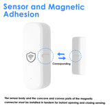 Tuya Smart Wi-Fi Door and Window Sensors (Ασύρματοι Αισθητήρες Ανοίγματος Πόρτας &amp; Παραθύρου)