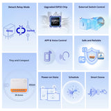 SONOFF MINI Extreme Wi-Fi Smart Switch (MINIR4)