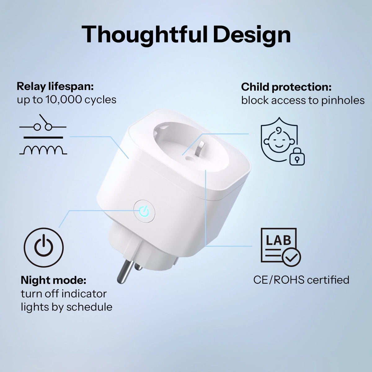 SONOFF iPlug Gen2 S61s Matter Over Wi-Fi Smart Plug (S61STPF)
