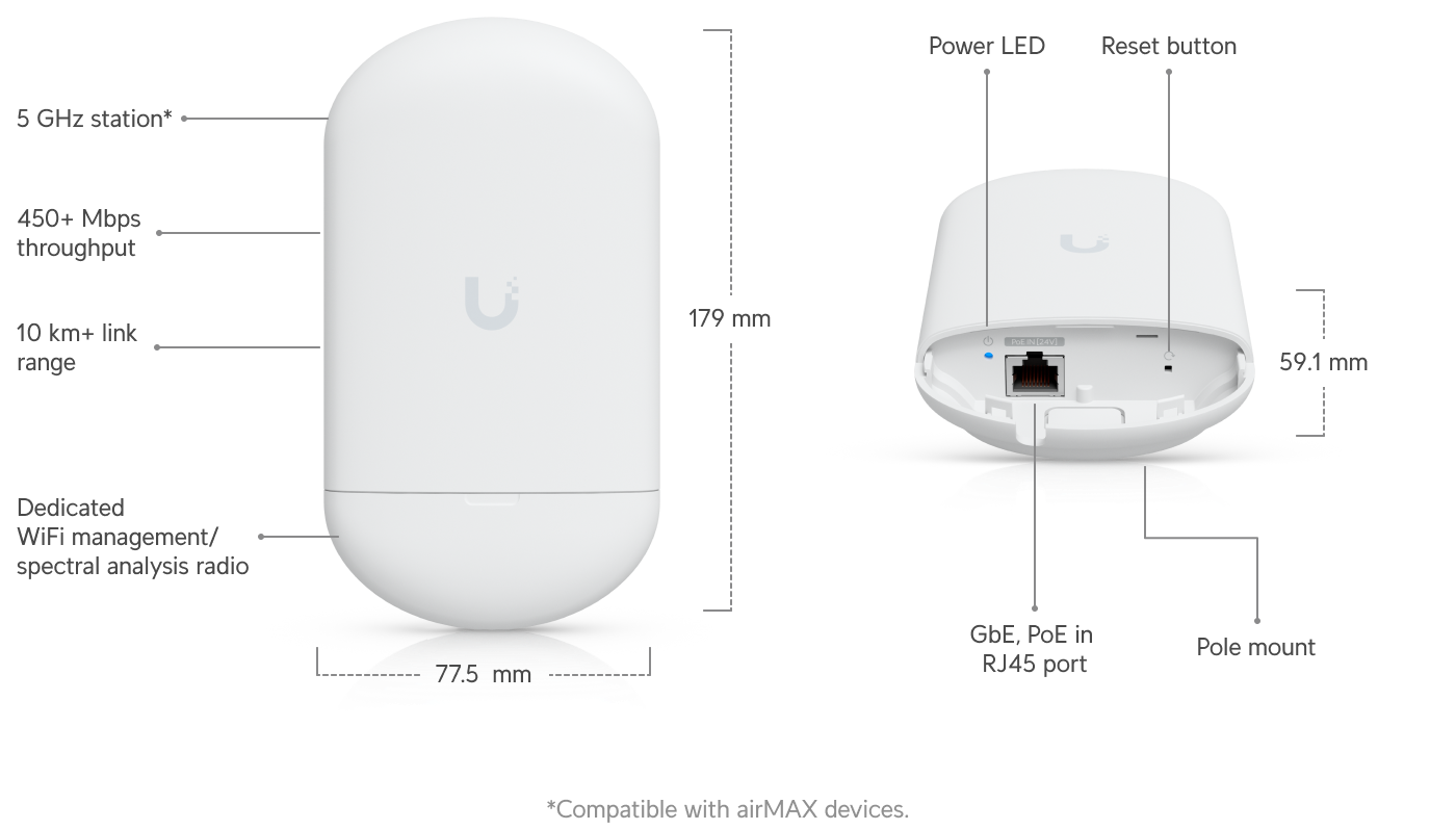 Ubiquiti NS-5ACL NanoStation 5AC Loco, 5GHz, 13dBi