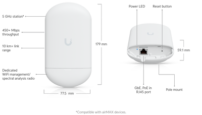 Ubiquiti NS-5ACL NanoStation 5AC Loco, 5GHz, 13dBi